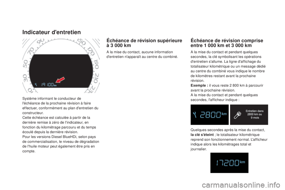 CITROEN DS4 2016 Notices Demploi (in French) Système informant le conducteur de
l'échéance de la prochaine révision à faire
effectuer, conformément au plan d'entretien du
constructeur.
Cette échéance est calculée à partir de CITROEN DS4 2016 Notices Demploi (in French) Système informant le conducteur de
l'échéance de la prochaine révision à faire
effectuer, conformément au plan d'entretien du
constructeur.
Cette échéance est calculée à partir de
