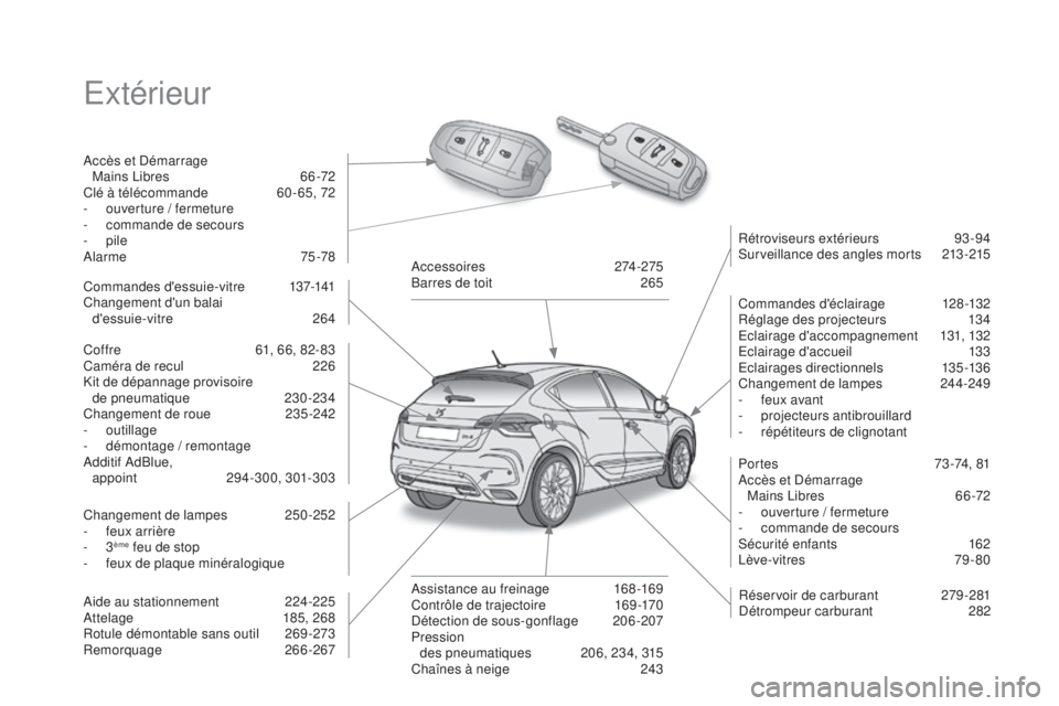 CITROEN DS4 2016  Notices Demploi (in French) Extérieur
Accès et Démarrage  Mains Libres  6 6 -72
Clé à télécommande
 
6
 0 - 65, 72
-
 o

uverture / fermeture
-
 c

ommande de secours
-
  pile
Alarme
 

75-78 Commandes d'éclairage
 1