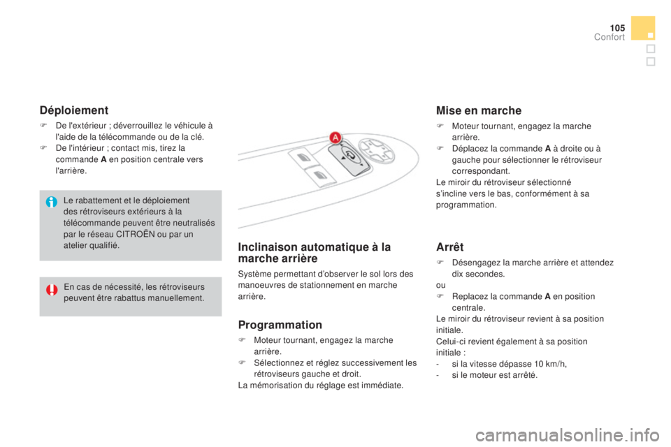 CITROEN DS4 2015  Notices Demploi (in French) 105
déploiement
F De l'extérieur ; déverrouillez le véhicule à l'aide de la télécommande ou de la clé.
F
 
D
 e l'intérieur ; contact mis, tirez la 
commande 
a  en position centr