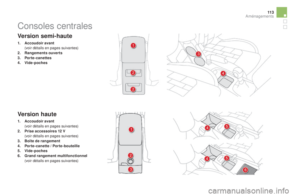 CITROEN DS4 2015 Notices Demploi (in French) 11 3
version semi-haute
1. accoudoir avant (
voir détails en pages suivantes)
2.
ra
ngements ouverts
3.
P
orte-canettes
4.
vid
e-poches
version haute
1. accoudoir avant (
voir détails en CITROEN DS4 2015 Notices Demploi (in French) 11 3
version semi-haute
1. accoudoir avant (
voir détails en pages suivantes)
2.
ra
ngements ouverts
3.
P
orte-canettes
4.
vid
e-poches
version haute
1. accoudoir avant (
voir détails en