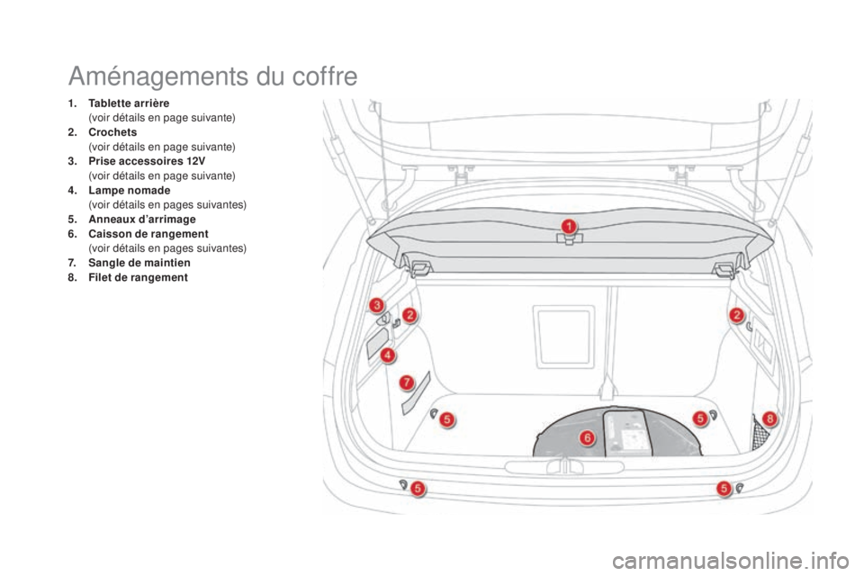 CITROEN DS4 2015  Notices Demploi (in French) 1. tablette arrière (
voir détails en page suivante)
2.
 Cr

ochets
 
 
(
 voir détails en page suivante)
3.
 P

rise accessoires 12
v
 (

voir détails en page suivante)
4.
 L

ampe nomade
 
 
(
 