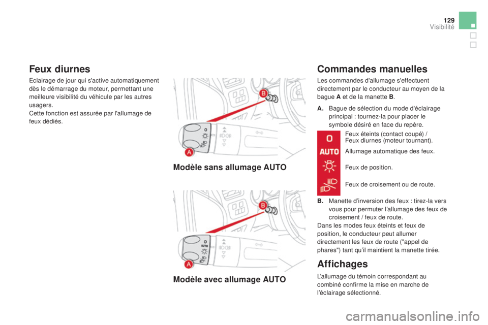 CITROEN DS4 2015  Notices Demploi (in French) 129
modèle sans allumage autO
mo

dèle avec allumage  aut
O
Commandes manuelles
Les commandes d'allumage s'effectuent 
directement par le conducteur au moyen de la 
bague a  et de la manette