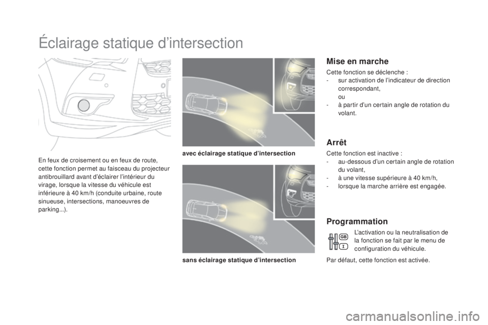 CITROEN DS4 2015 Notices Demploi (in French) Éclairage statique d’intersection
En feux de croisement ou en feux de route,
cette fonction permet au faisceau du projecteur
antibrouillard avant d’éclairer l’intérieur du
virage, lorsque CITROEN DS4 2015 Notices Demploi (in French) Éclairage statique d’intersection
En feux de croisement ou en feux de route,
cette fonction permet au faisceau du projecteur
antibrouillard avant d’éclairer l’intérieur du
virage, lorsque