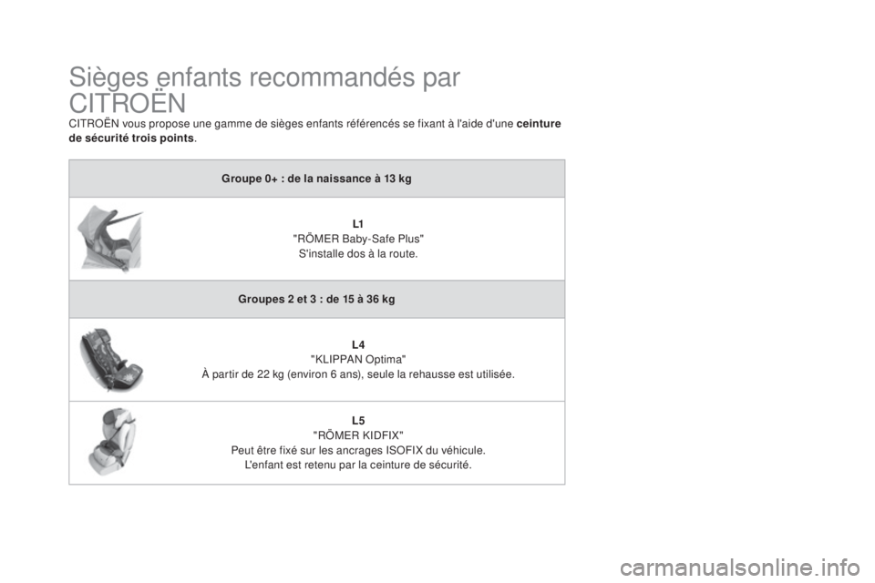 CITROEN DS4 2015 Notices Demploi (in French) Sièges enfants recommandés par
CITROËN
CITROËN vous propose une gamme de sièges enfants référencés se fixant à l'aide d'une ceinture
de sécurité trois points.
gr
oupe 0+ : de la CITROEN DS4 2015 Notices Demploi (in French) Sièges enfants recommandés par
CITROËN
CITROËN vous propose une gamme de sièges enfants référencés se fixant à l'aide d'une ceinture
de sécurité trois points.
gr
oupe 0+ : de la