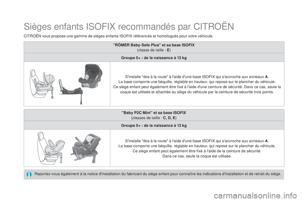 CITROEN DS4 2015 Notices Demploi (in French) Sièges enfants ISOFIX recommandés par CITROËN
Reportez-vous également à la notice d'installation du fabricant du siège enfant pour connaître les indications d'installation et de retrait CITROEN DS4 2015 Notices Demploi (in French) Sièges enfants ISOFIX recommandés par CITROËN
Reportez-vous également à la notice d'installation du fabricant du siège enfant pour connaître les indications d'installation et de retrait