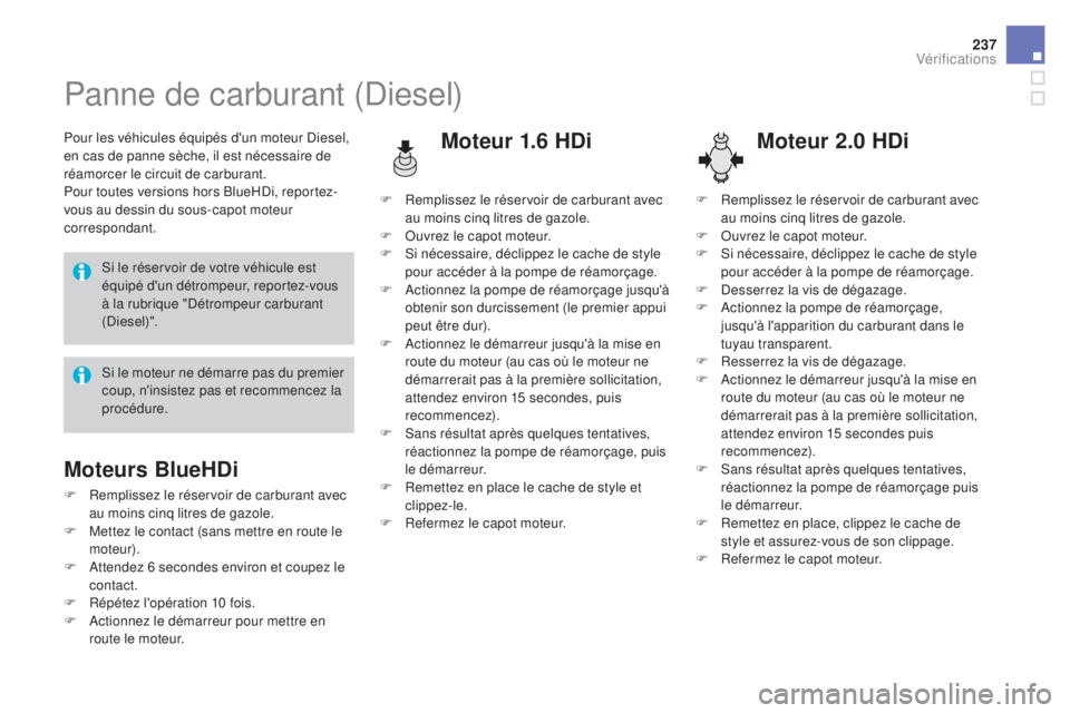 CITROEN DS4 2015 Notices Demploi (in French) 237
Panne de carburant (Diesel)
Pour les véhicules équipés d'un moteur Diesel,
en cas de panne sèche, il est nécessaire de
réamorcer le circuit de carburant.
Pour toutes versions hors Blue CITROEN DS4 2015 Notices Demploi (in French) 237
Panne de carburant (Diesel)
Pour les véhicules équipés d'un moteur Diesel,
en cas de panne sèche, il est nécessaire de
réamorcer le circuit de carburant.
Pour toutes versions hors Blue
