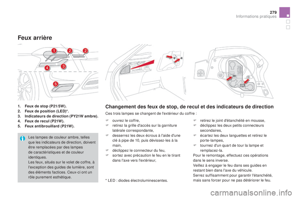 CITROEN DS4 2015 Notices Demploi (in French) 279
1. feux de stop (P21/5W).
2. fe
ux de position (Le d) *.
3.
ind
icateurs de direction (PY21W ambre).
4.
fe
ux de recul (P21W).
5.
fe
ux antibrouillard (P21W).
feux arrière
Les lampes de CITROEN DS4 2015 Notices Demploi (in French) 279
1. feux de stop (P21/5W).
2. fe
ux de position (Le d) *.
3.
ind
icateurs de direction (PY21W ambre).
4.
fe
ux de recul (P21W).
5.
fe
ux antibrouillard (P21W).
feux arrière
Les lampes de