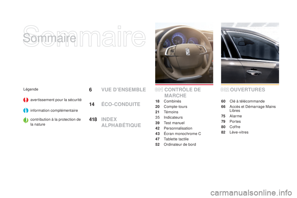 CITROEN DS4 2015  Notices Demploi (in French) Sommaire
Ouvertures
60 Clé à télécommande
66
 A
ccès et Démarrage Mains 
Libres
75
 

Alarme
79
 

Portes
80
 

Coffre
82
 

Lève-vitres
COntrôLe d e 
mar C
h
 e
18 Combinés
20
 
 Compte-tour