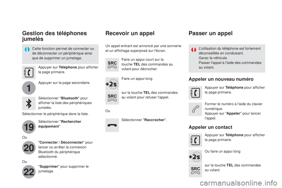 CITROEN DS4 2015 Notices Demploi (in French) 1
19
20
22
gestion des téléphones
jumelés
Cette fonction permet de connecter ou
de déconnecter un périphérique ainsi
que de supprimer un jumelage.L'utilisation du téléphone est fortemen CITROEN DS4 2015 Notices Demploi (in French) 1
19
20
22
gestion des téléphones
jumelés
Cette fonction permet de connecter ou
de déconnecter un périphérique ainsi
que de supprimer un jumelage.L'utilisation du téléphone est fortemen