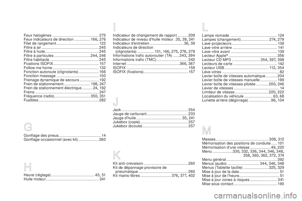 CITROEN DS4 2015  Notices Demploi (in French) Indicateur de changement de rapport ..........20 9
Indicateur de niveau d’huile moteur  .35 , 39 , 2 41
Indicateur d’entretien
 

................................36, 39
Indicateurs de direction   