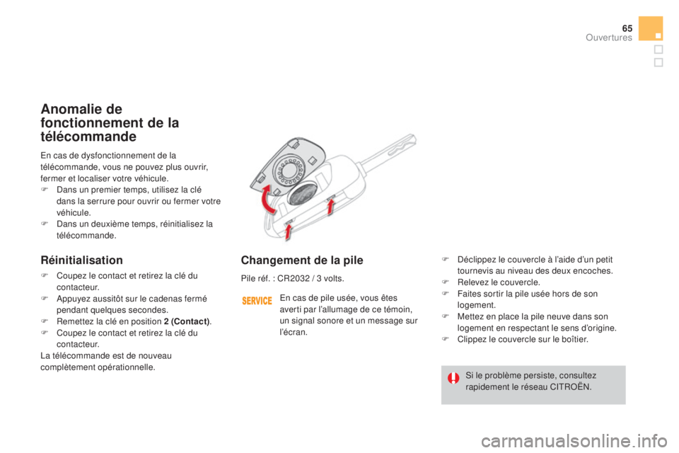 CITROEN DS4 2015 Notices Demploi (in French) 65
En cas de dysfonctionnement de la
télécommande, vous ne pouvez plus ouvrir,
fermer et localiser votre véhicule.
F
D
ans un premier temps, utilisez la clé
dans la serrure pour ouvrir ou fer CITROEN DS4 2015 Notices Demploi (in French) 65
En cas de dysfonctionnement de la
télécommande, vous ne pouvez plus ouvrir,
fermer et localiser votre véhicule.
F
D
ans un premier temps, utilisez la clé
dans la serrure pour ouvrir ou fer
