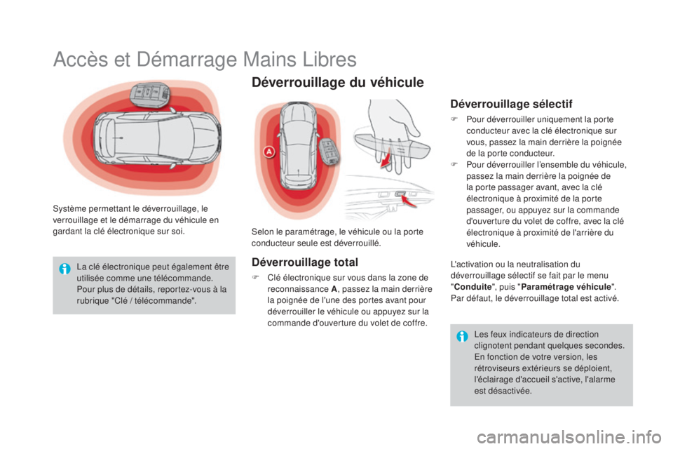 CITROEN DS4 2015 Notices Demploi (in French) Accès et Démarrage Mains Libres
Système permettant le déverrouillage, le
verrouillage et le démarrage du véhicule en
gardant la clé électronique sur soi.La clé électronique peut également CITROEN DS4 2015 Notices Demploi (in French) Accès et Démarrage Mains Libres
Système permettant le déverrouillage, le
verrouillage et le démarrage du véhicule en
gardant la clé électronique sur soi.La clé électronique peut également