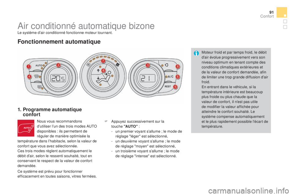 CITROEN DS4 2015 Notices Demploi (in French) 91
Air conditionné automatique bizoneLe système d’air conditionné fonctionne moteur tournant.
fonctionnement automatique
1. Programme automatique confort
Nous vous recommandons
d’utiliser l†CITROEN DS4 2015 Notices Demploi (in French) 91
Air conditionné automatique bizoneLe système d’air conditionné fonctionne moteur tournant.
fonctionnement automatique
1. Programme automatique confort
Nous vous recommandons
d’utiliser lâ€