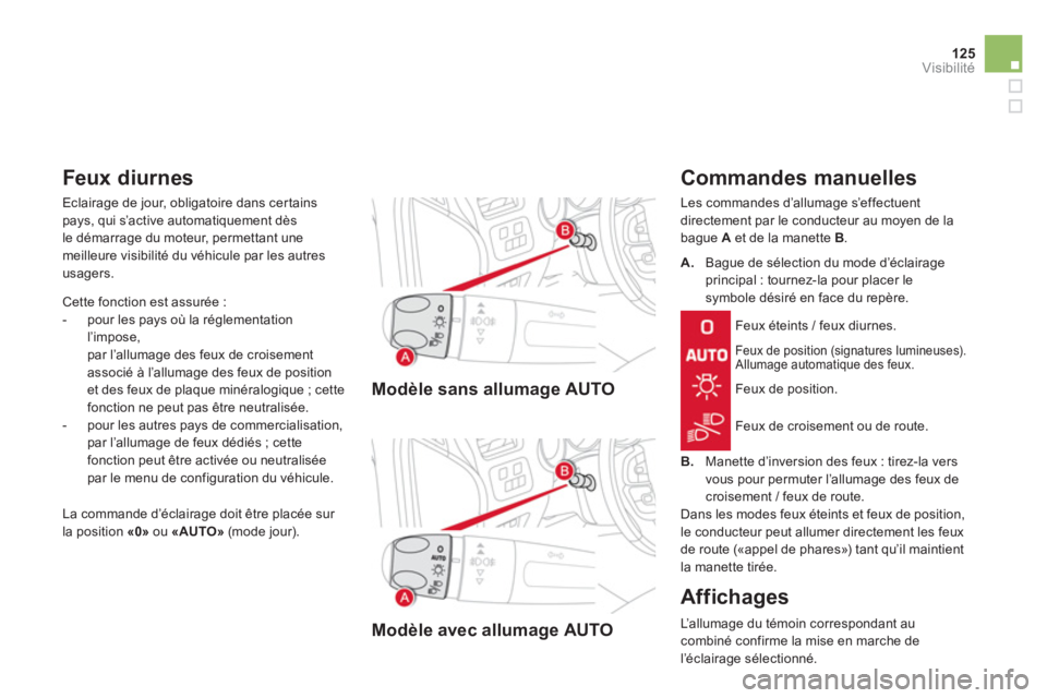 CITROEN DS4 2014  Notices Demploi (in French) 125Visibilité
   
 
Modèle sans allumage AUTO  
 
   
 
Modèle avec allumage AUTO  
 
 
 
Commandes manuelles 
 
Les commandes d’allumage s’effectuent 
directement par le conducteur au moyen de