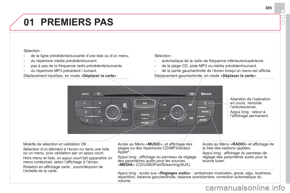 CITROEN DS4 2014  Notices Demploi (in French) 01
305
   
Sélection : 
   
 
-   automatique de la radio de fréquence inférieure/supérieure. 
   
-   de la plage CD, piste MP3 ou média précédent/suivant. 
   
-   de la partie gauche/droite 