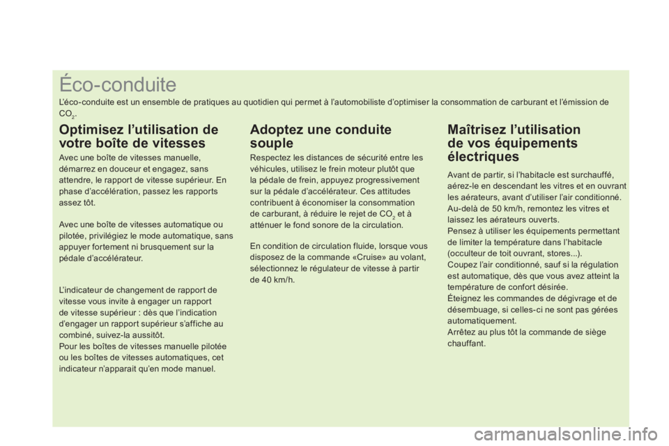 CITROEN DS4 2014 Notices Demploi (in French)
Éco-conduite
L’éco-conduite est un ensemble de pratiques au quotidien qui permet à l’automobil CITROEN DS4 2014 Notices Demploi (in French)
Éco-conduite
L’éco-conduite est un ensemble de pratiques au quotidien qui permet à l’automobil