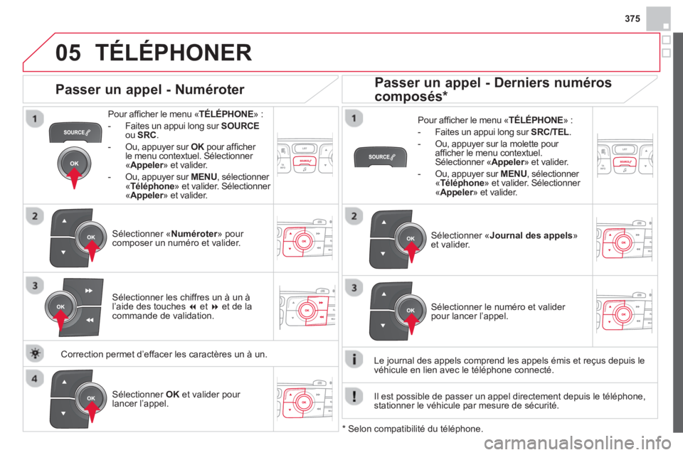 CITROEN DS4 2014  Notices Demploi (in French) 375
 
  
05  TÉLÉPHONER 
 
 
Pour afﬁ cher le menu « TÉLÉPHONE 
» : 
   
 
-   Faites un appui long sur  SOURCE   
ou  SRC 
. 
   
-   Ou, appuyer sur  OK 
 pour afﬁ cher 
le menu contextuel