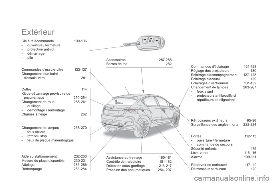 CITROEN DS4 2014 Notices Demploi (in French) Extérieur
Clé à télécommande 100 -106
- ouverture / fermeture
- protection antivol
- démarrage
- pile
Commandes d’éclairage 124-128
Réglage de CITROEN DS4 2014 Notices Demploi (in French) Extérieur
Clé à télécommande 100 -106
- ouverture / fermeture
- protection antivol
- démarrage
- pile
Commandes d’éclairage 124-128
Réglage de
