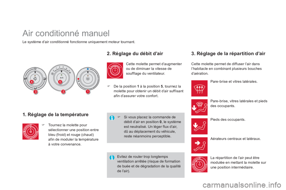 CITROEN DS4 2014  Notices Demploi (in French)   Air conditionné manuel 
 
 
 
 
 
 
 
 
 
 
 
Le système d’air conditionné fonctionne uniquement moteur tournant.  
 
 
1. Réglage de la température 
 
 
 
�) 
  Tournez la molette pour 
sél