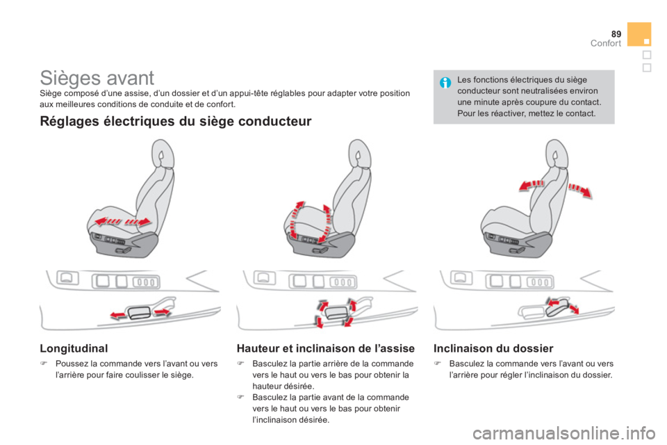 CITROEN DS4 2014  Notices Demploi (in French) 89Confort
   
 
 
 
 
 
 
 
 
 
 
Sièges avant  
Siège composé d’une assise, d’un dossier et d’un appui-tête réglables pour adapter votre position 
aux meilleures conditions de conduite et 