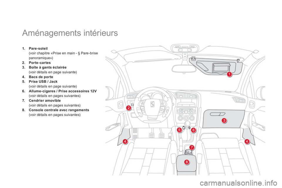 CITROEN DS4 2013  Notices Demploi (in French)    
 
 
 
 
 
 
 
 
 
 
 
 
 
Aménagements intérieurs 
1.Pare-soleil(voir chapitre «Prise en main - § Pare-brise panoramique»)2.Porte-cartes 
3.Boîte à gants éclairée(voir détails en page su