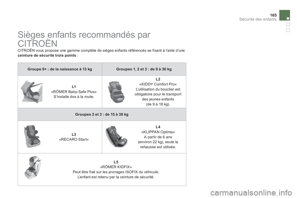 CITROEN DS4 2013 Notices Demploi (in French) 165
Sécurité des enfants
Sièges enfants recommandés par
CITROËN
CITROËN vous propose une gamme complète de sièges enfants référencés se fixant à l’aide d’uneceinture de s CITROEN DS4 2013 Notices Demploi (in French) 165
Sécurité des enfants
Sièges enfants recommandés par
CITROËN
CITROËN vous propose une gamme complète de sièges enfants référencés se fixant à l’aide d’uneceinture de s