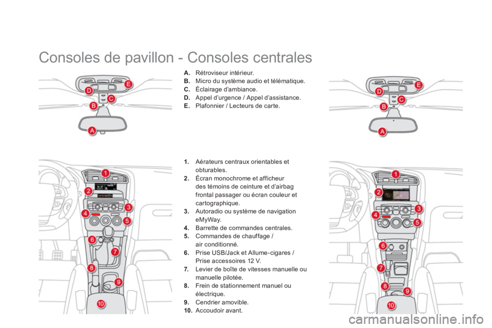 CITROEN DS4 2013  Notices Demploi (in French)   Consoles de pavillon - Consoles centrales 
A. 
 Rétroviseur intérieur. 
B
.   Micro du système audio et télématique.C. 
 Éclairage d’ambiance.D.Appel d’urgence / Appel d’assistance.
E.Pl