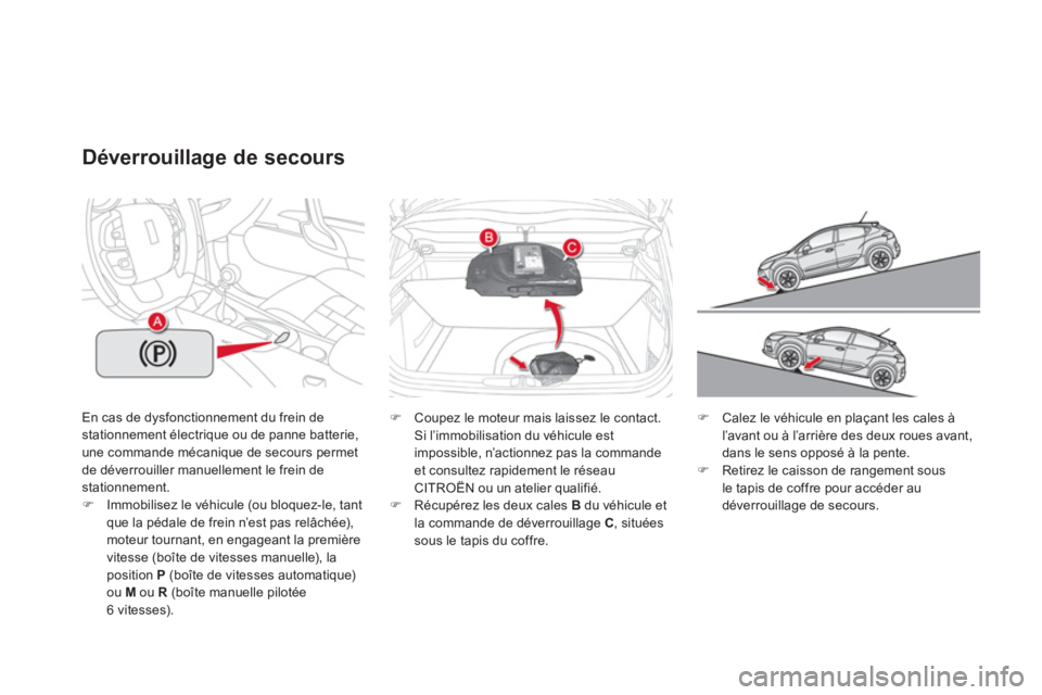 CITROEN DS4 2013  Notices Demploi (in French) En cas de dysfonctionnement du frein de stationnement électrique ou de panne batterie, 
une commande mécanique de secours permetde déverrouiller manuellement le frein de stationnement. �)Immobilise