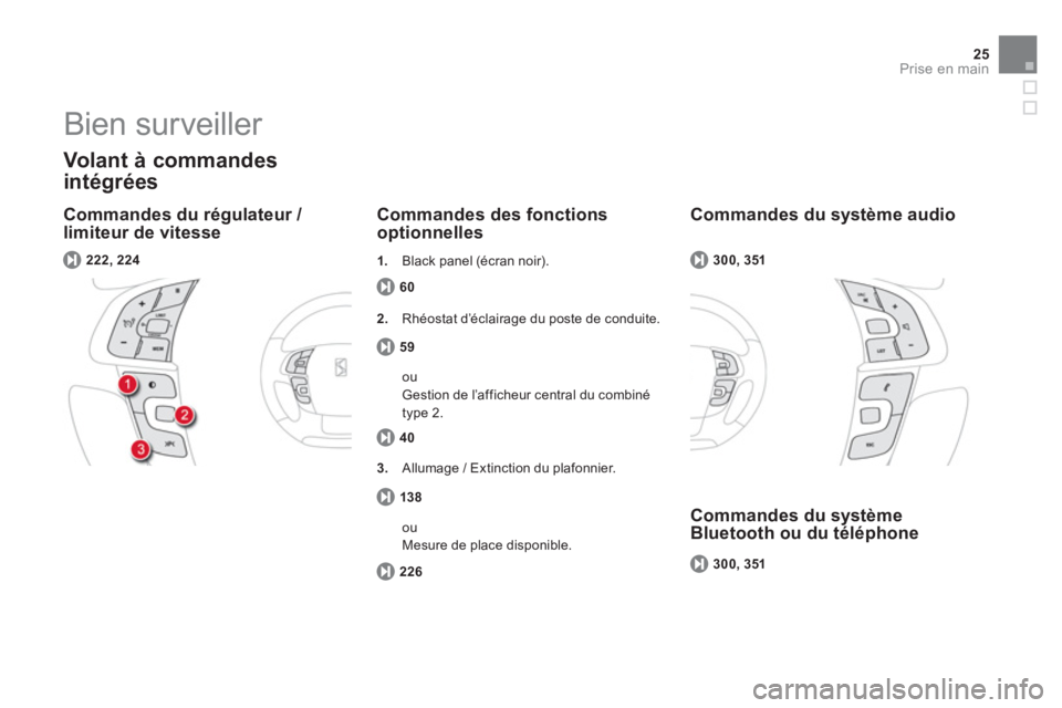 CITROEN DS4 2013  Notices Demploi (in French) 25
Prise en main
   
Commandes du régulateur / limiteur de vitesse 
 
 Volant à commandes 
intégrées 
60
Commandes des fonctions 
optionnelles 
   
222, 224
59
2. 
 Rhéostat d’éclairage du pos