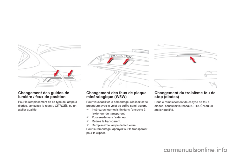 CITROEN DS4 2013  Notices Demploi (in French) Changement des guides de lumière / feux de position   
 
 
 
 
 
Changement des feux de plaque minéralogique (W5W) 
    
 
Changement du troisième feu de 
stop (diodes) 
  Pour le remplacement de c
