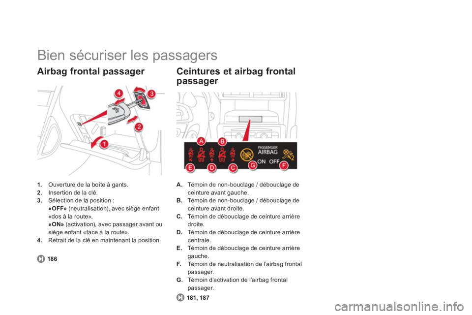 CITROEN DS4 2013  Notices Demploi (in French)   Bien sécuriser les passagers 
1. 
 Ouverture de la boîte à gants. 2. 
 Insertion de la clé.3.Sélection de la position :«OFF» 
 (neutralisation), avec siège enfant 
«dos à la route»,
«ON�