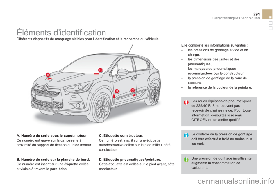 CITROEN DS4 2013 Notices Demploi (in French) 291Caractéristiques techniques
Éléments d’identification
Différents dispositifs de marquage visibles pour l’identification et la recherche du véhicule.
A CITROEN DS4 2013 Notices Demploi (in French) 291Caractéristiques techniques
Éléments d’identification
Différents dispositifs de marquage visibles pour l’identification et la recherche du véhicule.
A