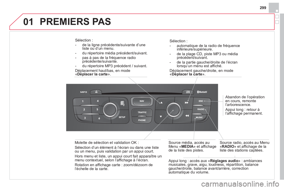 CITROEN DS4 2013 Notices Demploi (in French) 299
01
Sélection :
- automatique de la radio de fréquence
inférieure/su
périeure.
- de la plage CD, piste MP3 ou médiaprécédent/suivant.
- de la partie gauche/droite de l’écran
lorsqu CITROEN DS4 2013 Notices Demploi (in French) 299
01
Sélection :
- automatique de la radio de fréquence
inférieure/su
périeure.
- de la plage CD, piste MP3 ou médiaprécédent/suivant.
- de la partie gauche/droite de l’écran
lorsqu