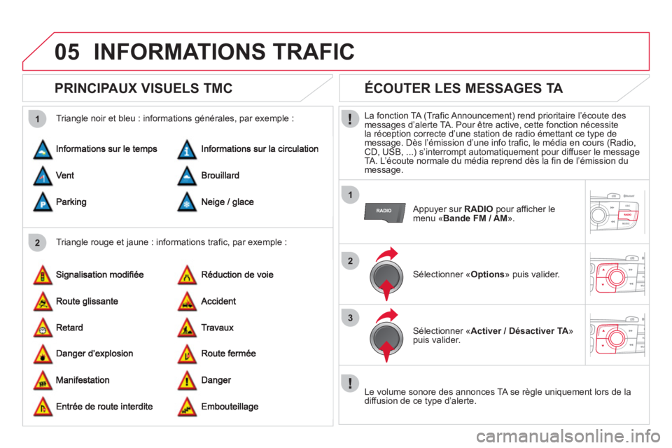 CITROEN DS4 2013 Notices Demploi (in French) 05
2 1
1
2
3
INFORMATIONS TRAFIC
PRINCIPAUX VISUELS TMC
Triangle rouge et jaune : informations trafic, par exemple :
Trian
gle noir et bleu : informations générales, par exemple CITROEN DS4 2013 Notices Demploi (in French) 05
2 1
1
2
3
INFORMATIONS TRAFIC
PRINCIPAUX VISUELS TMC
Triangle rouge et jaune : informations trafic, par exemple :
Trian
gle noir et bleu : informations générales, par exemple