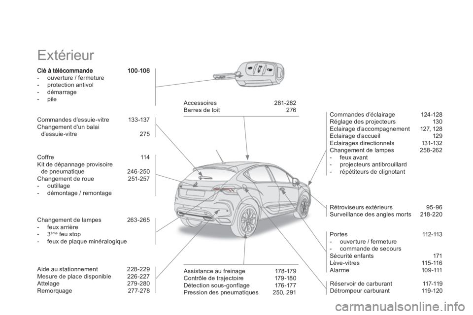 CITROEN DS4 2013 Notices Demploi (in French) Extérieur
- ouverture / fermeture- protection antivol
- démarrage
- pile
Commandes d’éclairage 124 -128
Réglage des projecteurs 130
Eclairage d’accompagnement 127, 128
Eclai CITROEN DS4 2013 Notices Demploi (in French) Extérieur
- ouverture / fermeture- protection antivol
- démarrage
- pile
Commandes d’éclairage 124 -128
Réglage des projecteurs 130
Eclairage d’accompagnement 127, 128
Eclai
