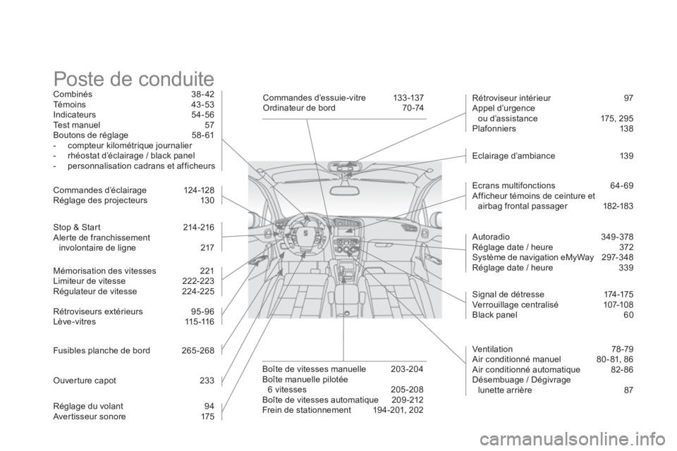 CITROEN DS4 2013  Notices Demploi (in French)   Poste de conduite  Combinés 38-42 
Témoins 43-53 
Indicateurs 54-56 Te st manuel 57 
Boutons de réglage 58 - 61 
-  compteur kilométrique journalier 
-  rhéostat d’éclairage / black panel
- 