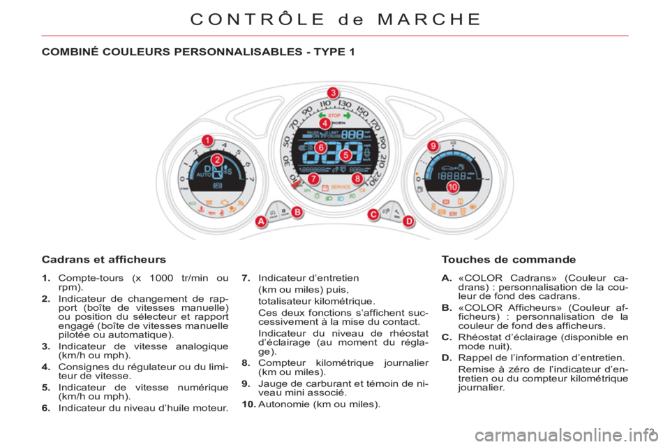 CITROEN DS4 2013 Notices Demploi (in French) CONTRÔLE de MARCHE
2
COMBINÉ COULEURS PERSONNALISABLES - TYPE 1
Cadrans et afficheurs
1.
Compte-tours (x 1000 tr/min ou
rpm).
2.
Indicateur de chang CITROEN DS4 2013 Notices Demploi (in French) CONTRÔLE de MARCHE
2
COMBINÉ COULEURS PERSONNALISABLES - TYPE 1
Cadrans et afficheurs
1.
Compte-tours (x 1000 tr/min ou
rpm).
2.
Indicateur de chang
