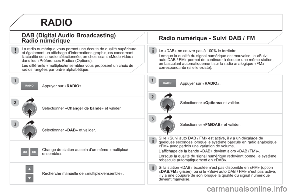 CITROEN DS4 2013  Notices Demploi (in French)    Appuyer sur «RADIO».
 
 
 
 
 
 
DAB (Digital Audio Broadcasting) 
Radio numériqueq
(g(g
 
 
La radio numérique vous permet une écoute de qualité supérieureet également un affichage d’inf