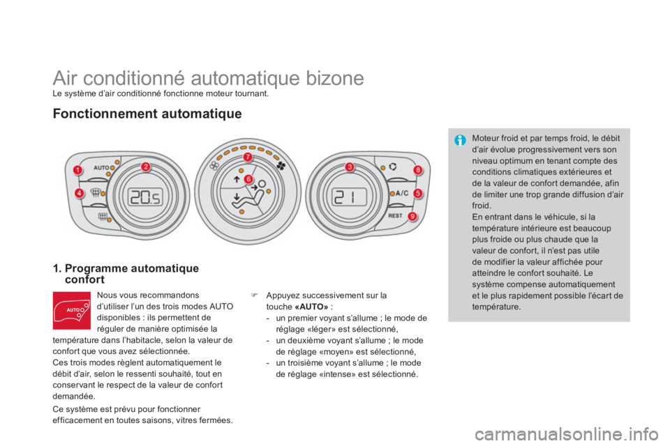 CITROEN DS4 2013  Notices Demploi (in French)    
 
 
 
 
Air conditionné automatique bizone Le système d’air conditionné fonctionne moteur tournant. 
Fonctionnement automatique 
1.  Programme automatique confort
Nous vous recommandons 
d’