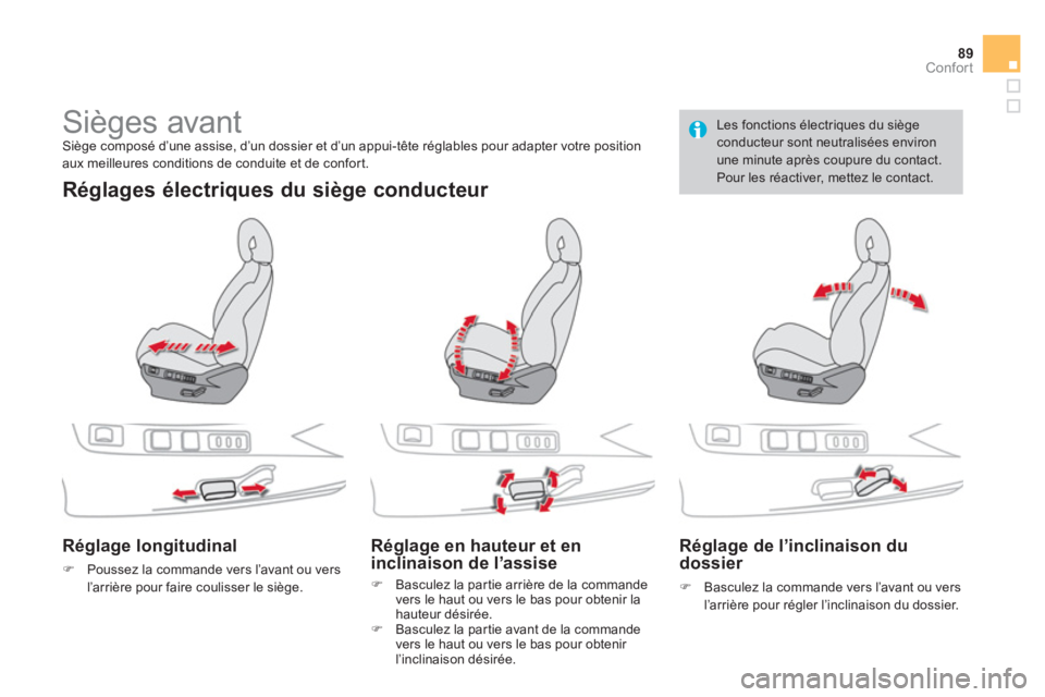 CITROEN DS4 2013  Notices Demploi (in French) 89Confort
   
 
 
 
 
 
 
 
 
 
 
Sièges avant  Siège composé d’une assise, d’un dossier et d’un appui-tête réglables pour adapter votre positionaux meilleures conditions de conduite et de 