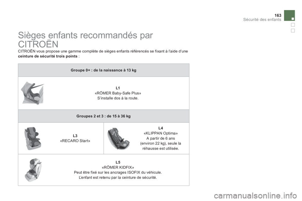 CITROEN DS4 2011 Notices Demploi (in French) 163Sécurité des enfants
Sièges enfants recommandés par
CITROËN
CITROËN vous propose une gamme complète de sièges enfants référencés se fixant à l’aide d’uneceintu CITROEN DS4 2011 Notices Demploi (in French) 163Sécurité des enfants
Sièges enfants recommandés par
CITROËN
CITROËN vous propose une gamme complète de sièges enfants référencés se fixant à l’aide d’uneceintu