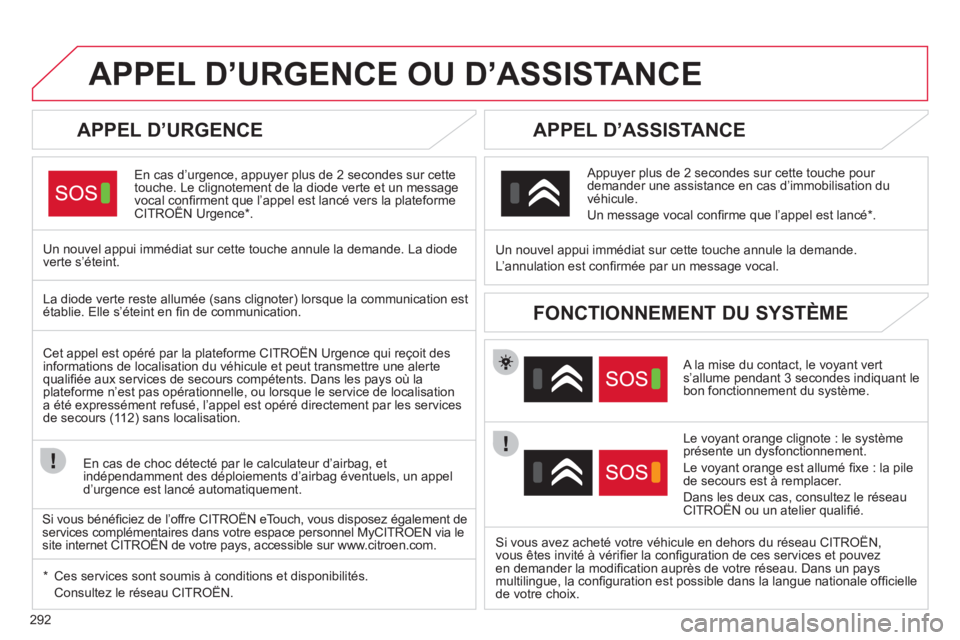 CITROEN DS4 2011 Notices Demploi (in French) 292
APPEL D’URGENCE OU D’ASSISTANCE
APPEL D’URGENCE
En cas d’urgence, appuyer plus de 2 secondes sur cette
touche. Le clignotement de la diode verte et un messagevocal confi rment que l CITROEN DS4 2011 Notices Demploi (in French) 292
APPEL D’URGENCE OU D’ASSISTANCE
APPEL D’URGENCE
En cas d’urgence, appuyer plus de 2 secondes sur cette
touche. Le clignotement de la diode verte et un messagevocal confi rment que l