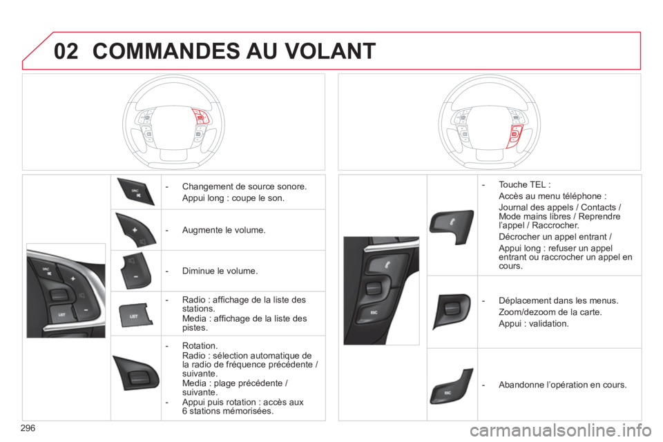 CITROEN DS4 2011 Notices Demploi (in French) 296
02COMMANDES AU VOLANT
- Changement de source sonore.
Appui long : coupe le son.
-
Augmente le volume.
- Dimin
ue le volume.
- Radio : a
ffi chage de la lis CITROEN DS4 2011 Notices Demploi (in French) 296
02COMMANDES AU VOLANT
- Changement de source sonore.
Appui long : coupe le son.
-
Augmente le volume.
- Dimin
ue le volume.
- Radio : a
ffi chage de la lis