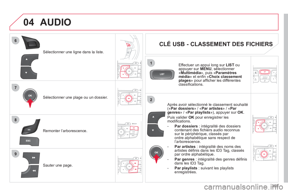 CITROEN DS4 2011 Notices Demploi (in French) 355
7
6
8
9
2
1
04
Sélectionner une ligne dans la liste.
Sélectionner une pla
ge ou un dossier.
Sauter une page. R
emonter l’arborescence.
AUDIO
CLÉ USB - CLASSEMENT DES FIC CITROEN DS4 2011 Notices Demploi (in French) 355
7
6
8
9
2
1
04
Sélectionner une ligne dans la liste.
Sélectionner une pla
ge ou un dossier.
Sauter une page. R
emonter l’arborescence.
AUDIO
CLÉ USB - CLASSEMENT DES FIC