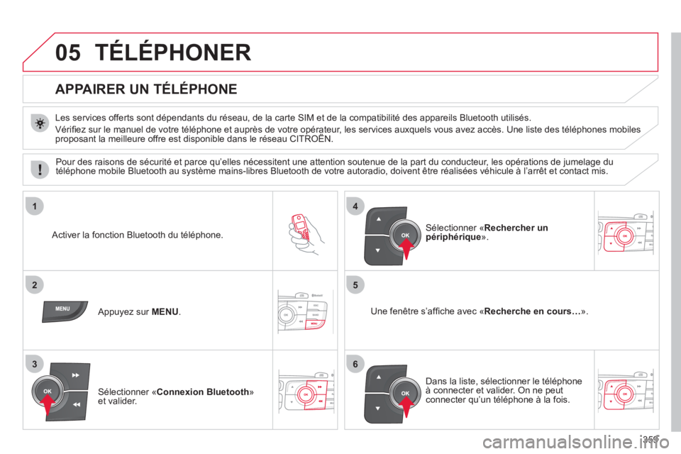 CITROEN DS4 2011 Notices Demploi (in French) 359
05
1
25
3
4
6
TÉLÉPHONER
APPAIRER UN TÉLÉPHONE
Les services offerts sont dépendants du réseau, de la carte SIM et de la compatibilité des appareils Bluetooth utilis CITROEN DS4 2011 Notices Demploi (in French) 359
05
1
25
3
4
6
TÉLÉPHONER
APPAIRER UN TÉLÉPHONE
Les services offerts sont dépendants du réseau, de la carte SIM et de la compatibilité des appareils Bluetooth utilis
