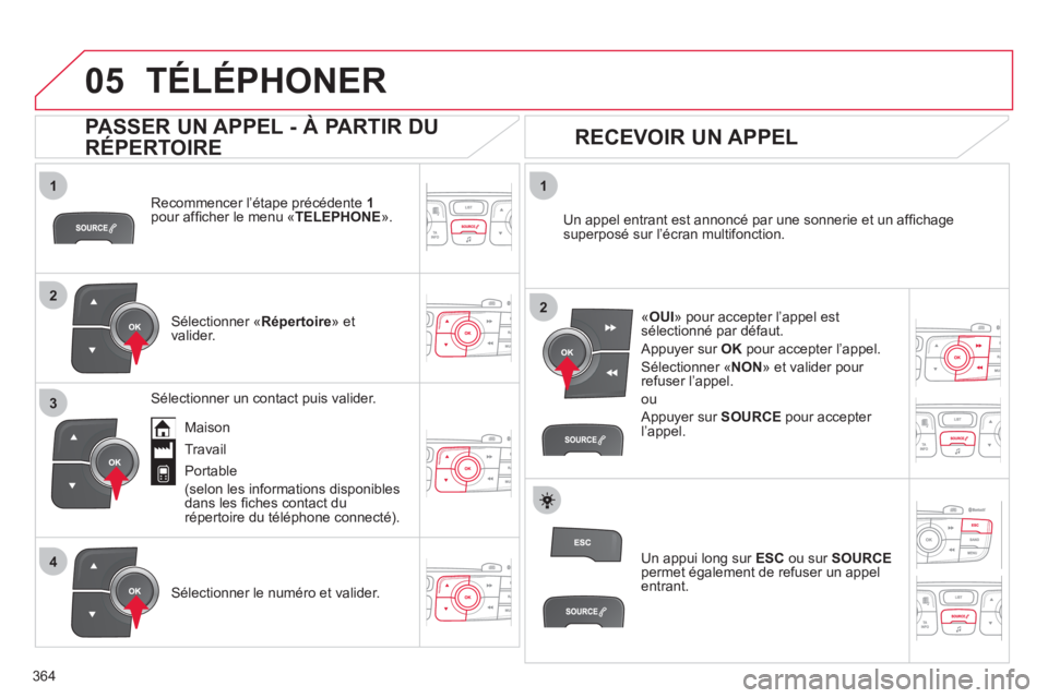 CITROEN DS4 2011 Notices Demploi (in French) 364
1
2
1
4
2
3
05TÉLÉPHONER
Recommencer l’étape précédente 1pour affi cher le menu «TELEPHONE».
Sélectionner «Répertoire» et
valider.
Un appel entrant est annoncé par un CITROEN DS4 2011 Notices Demploi (in French) 364
1
2
1
4
2
3
05TÉLÉPHONER
Recommencer l’étape précédente 1pour affi cher le menu «TELEPHONE».
Sélectionner «Répertoire» et
valider.
Un appel entrant est annoncé par un