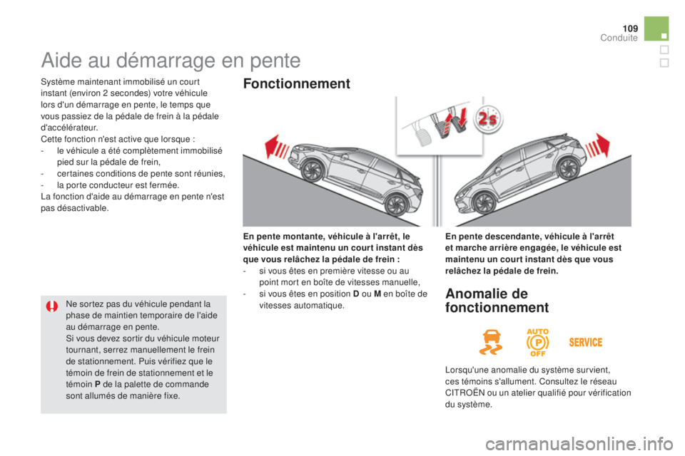 CITROEN DS5 2016 Notices Demploi (in French) 109
Aide au démarrage en pente
Système maintenant immobilisé un court
instant (environ 2 secondes) votre véhicule
lors d'un démarrage en pente, le temps que
vous passiez de la pédale de f CITROEN DS5 2016 Notices Demploi (in French) 109
Aide au démarrage en pente
Système maintenant immobilisé un court
instant (environ 2 secondes) votre véhicule
lors d'un démarrage en pente, le temps que
vous passiez de la pédale de f
