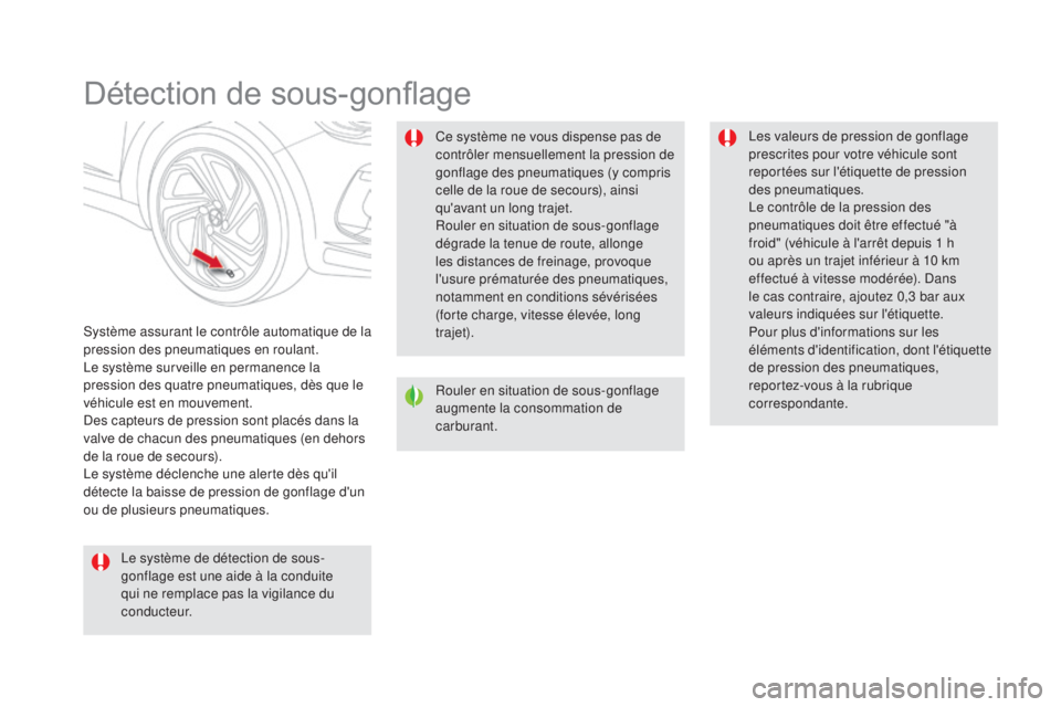 CITROEN DS5 2016 Notices Demploi (in French) Détection de sous-gonflage
Système assurant le contrôle automatique de la
pression des pneumatiques en roulant.
Le système surveille en permanence la
pression des quatre pneumatiques, dès que l CITROEN DS5 2016 Notices Demploi (in French) Détection de sous-gonflage
Système assurant le contrôle automatique de la
pression des pneumatiques en roulant.
Le système surveille en permanence la
pression des quatre pneumatiques, dès que l