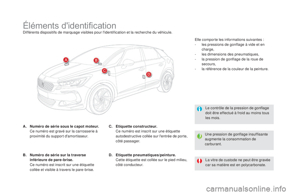 CITROEN DS5 2016  Notices Demploi (in French) Éléments d'identificationDifférents dispositifs de marquage visibles pour l'identification et la recherche du véhicule.
A.
 Nu
méro de série sous le capot moteur. 
 Ce n

uméro est grav