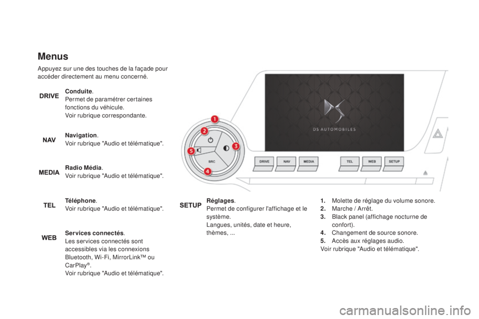 CITROEN DS5 2016  Notices Demploi (in French) Menus
Appuyez sur une des touches de la façade pour 
accéder directement au menu concerné.Conduite.
Permet de paramétrer certaines 
fonctions du véhicule.
Voir rubrique correspondante.
Navigation